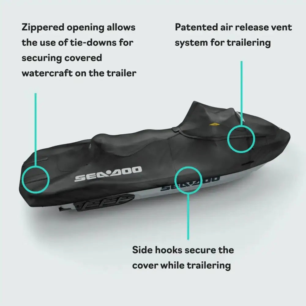 Tilbehør Sea-Doo FishPro
