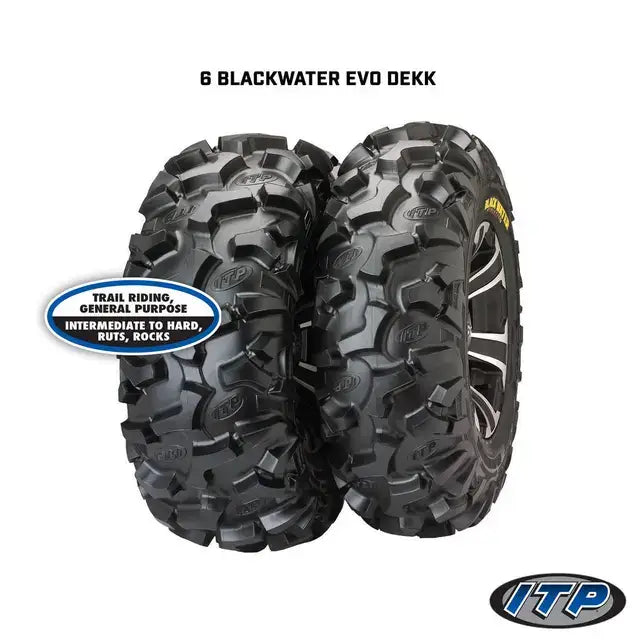 Hjulpakke 1 - Can-Am 6x6 - Leks Motor as